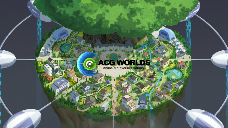ACG WORLDS